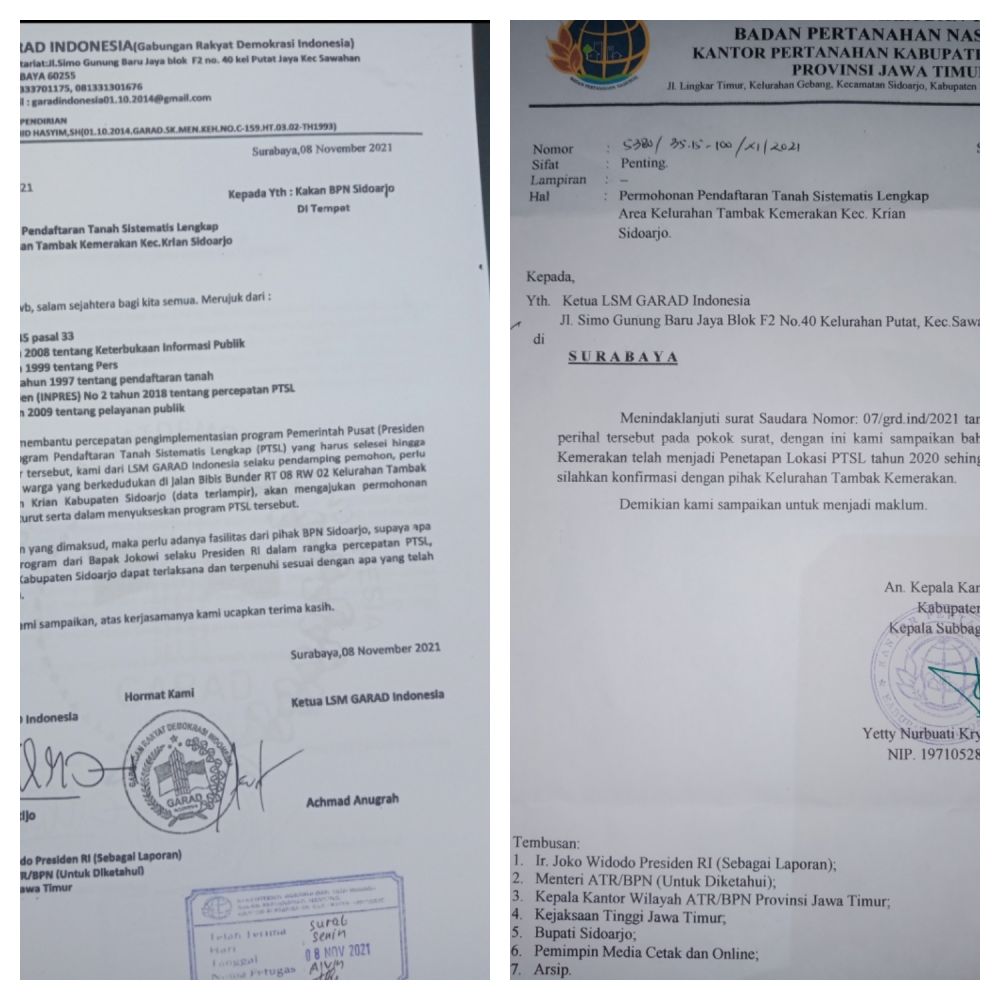 BPN Sidoarjo Dianggap Tak Profesional, Jawab Surat Cuma Berdasar Judul