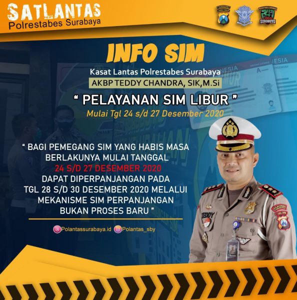 Libur Natal,Urus Perpanjangan SIM Dimulai 28-30 Desember 2020