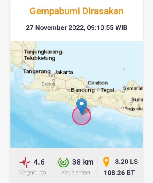 Info Gempa BMKG : Pusat Gempa Laut 61Km Barat Daya Kab.Pangandaran